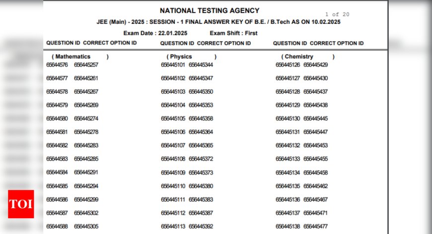 JEE Main 2025 final answer key: NTA drops 12 questions, Check details here