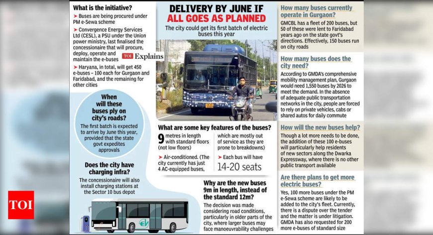 Belated boost for Gurgaon buses: GMCBL to add 100 E-buses to its fleet, CESL picks concessionaire for ops