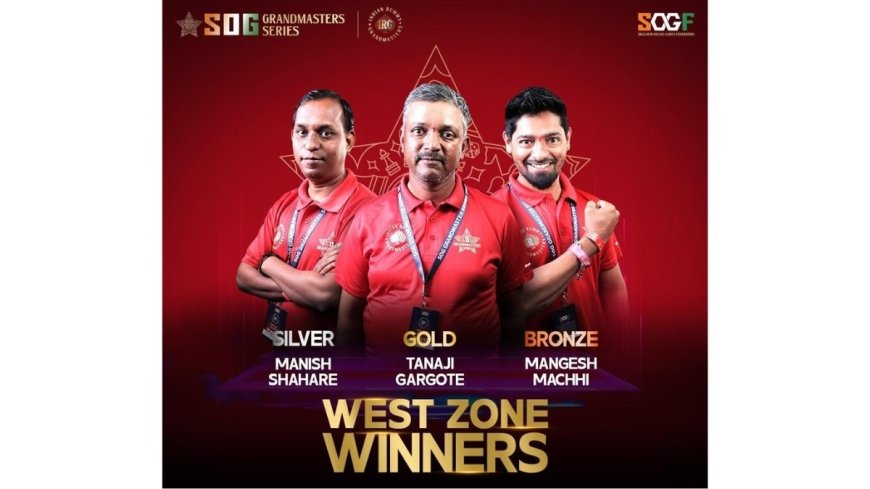 Tanaji Bhimaji Gargote Crowned IRG Champion at South Asia's First Mind Sports Championship's West Zone Finals