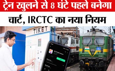 आईआरसीटीसी ने लागू किए नए नियम, अब 8 घंटे पहले मिलेगी टिकट स्थिति