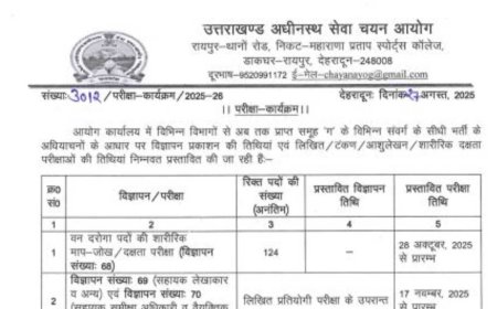 उत्तराखंड में 9 नई भर्तियों का ऐलान! जानें परीक्षा कैलेंडर और महत्वपूर्ण तिथियाँ