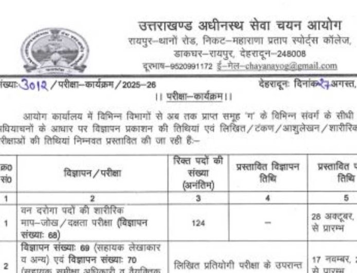 उत्तराखंड में 9 नई भर्तियों का ऐलान! जानें परीक्षा कैलेंडर और महत्वपूर्ण तिथियाँ
