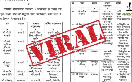 राज्य शिक्षा विभाग की ट्रांसफर और प्रतिनियुक्ति सूची तुरंत लीक, बगैर अनुमोदन के ही हो गया हंगामा