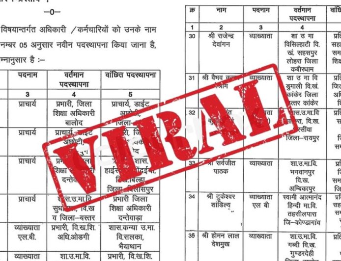 राज्य शिक्षा विभाग की ट्रांसफर और प्रतिनियुक्ति सूची तुरंत लीक, बगैर अनुमोदन के ही हो गया हंगामा