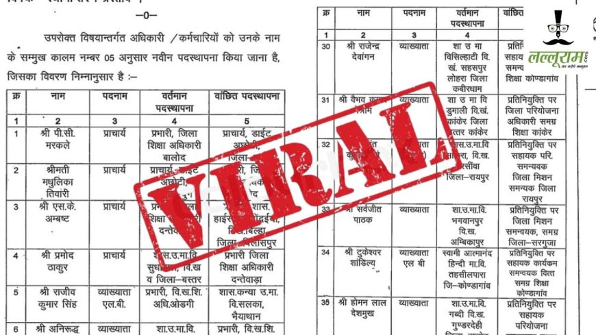 राज्य शिक्षा विभाग की ट्रांसफर और प्रतिनियुक्ति सूची तुरंत लीक, बगैर अनुमोदन के ही हो गया हंगामा