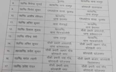 देहरादून में बंपर तबादले: वरिष्ठ पुलिस अधीक्षक की नई नियुक्तियां
