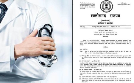 नई अधिसूचना से 75% पीजी सीटें बाहरी छात्रों के हवाले… छत्तीसगढ़ डॉक्टर्स फेडरेशन ने राज्य कोटे के बंटवारे को बताया बॉन्ड वाले डॉक्टरों के साथ विश्वासघात, प्रदेशव्यापी आंदोलन की दी चेतावनी