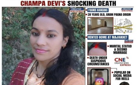BREAKING NEWS: किराये के कमरे में फंदे से झूलती मिली विवाहिता