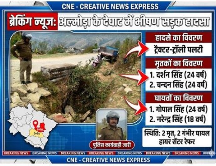 अल्मोड़ा : ट्रैक्टर पलटने से हुए दो युवकों की दुखद मौत - जानिए पूरी घटना