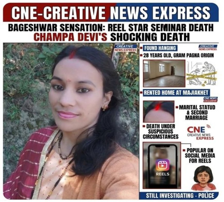 BREAKING NEWS: किराये के कमरे में फंदे से झूलती मिली विवाहिता