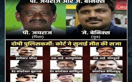 Big News : 9 पुलिसकर्मियों को फांसी की सजा, 6 साल बाद मिला ‘पूर्ण न्याय’