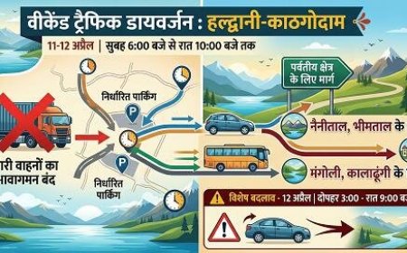 नैनीताल-भीमताल वीकेंड ट्रैफिक अलर्ट: जानिए नया रूट और जरूरी जानकारी