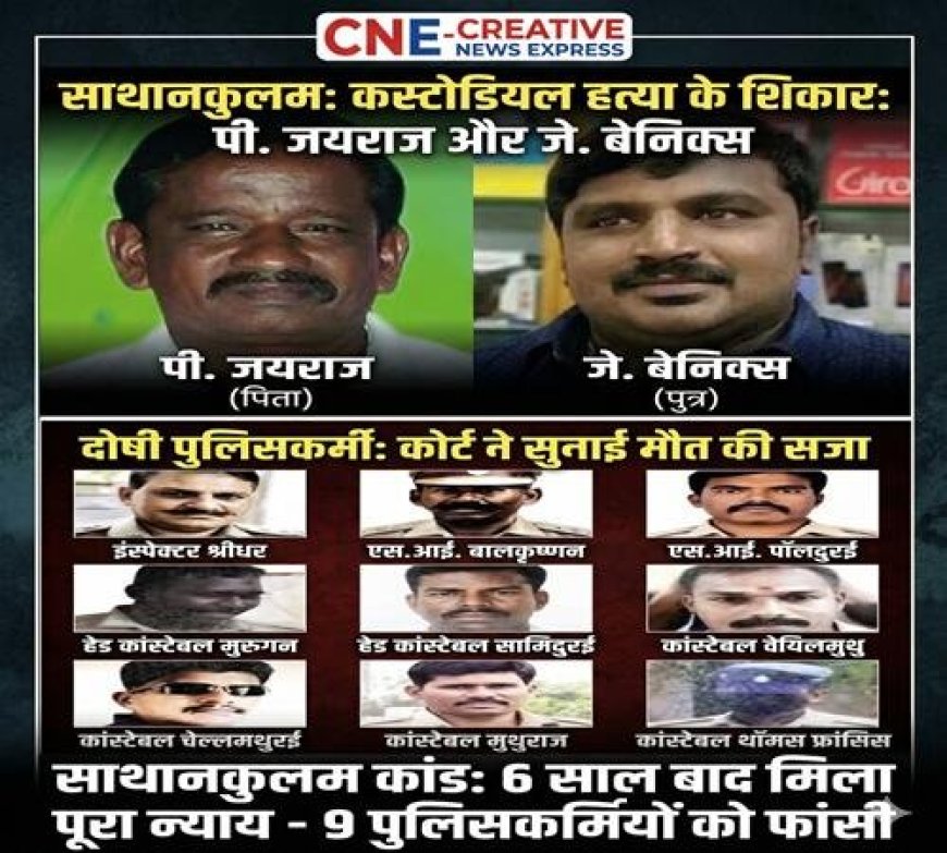 Big News : 9 पुलिसकर्मियों को फांसी की सजा, 6 साल बाद मिला ‘पूर्ण न्याय’