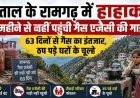 रामगढ़ में गैस संकट: 2 माह से गैस एजेंसी की गाड़ी का न आना