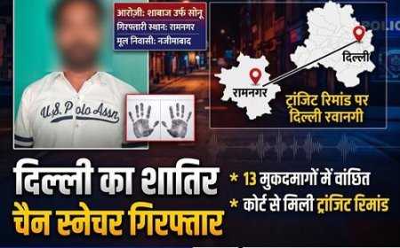 दिल्ली का शातिर चैन स्नैचर शाबाज उर्फ सोनू पुलिस के जाल में आया