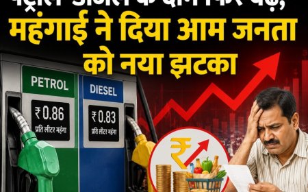 पेट्रोल-डीजल के दाम में फिर बढ़ोतरी, आम जनता का बजट हुआ प्रभावित