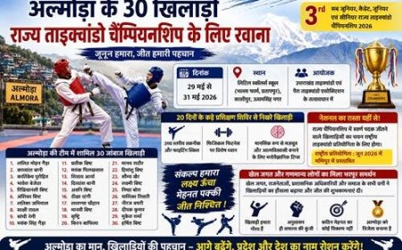 अल्मोड़ा के 30 खिलाड़ी राज्य ताइक्वांडो चैंपियनशिप से पहले एकजुट