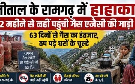 रामगढ़ में गैस संकट: 2 माह से गैस एजेंसी की गाड़ी का न आना