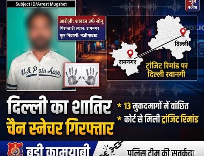 दिल्ली का शातिर चैन स्नैचर शाबाज उर्फ सोनू पुलिस के जाल में आया