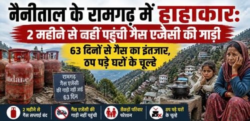 रामगढ़ में गैस संकट: 2 माह से गैस एजेंसी की गाड़ी का न आना