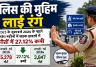 छत्तीसगढ़: सड़क हादसों में कमी के लिए पुलिस की मुहिम रंग लाई, 2026 के पहले पांच महीने में 27.12% हुई मौतों में कमी