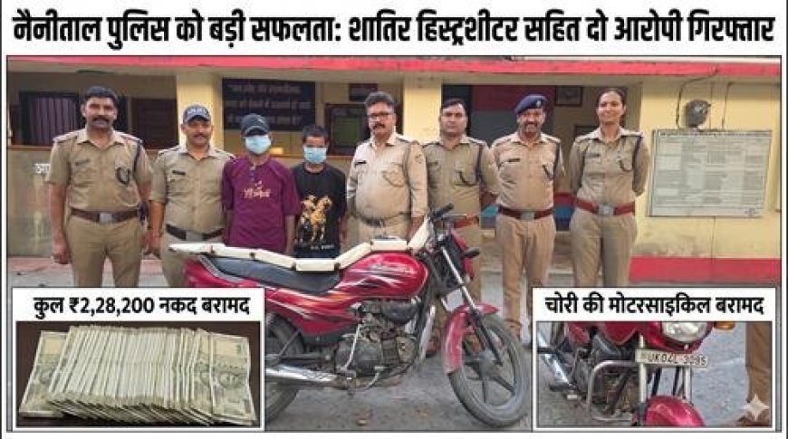नैनीताल पुलिस की बड़ी सफलता: 07 दुकानों में हुई चोरी का पर्दाफाश