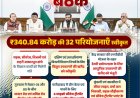 हरियाणा की नई परियोजनाएँ: मुख्यमंत्री नायब सिंह सैनी के ऐतिहासिक फैसले