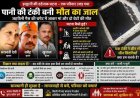 हल्द्वानी: पानी की टंकी में मौत का रहस्य, क्या था कारण?