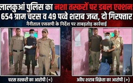 पुलिस ने दबोचे 654 ग्राम चरस और अवैध शराब के विक्रेता - बड़ी कार्रवाई