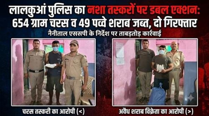 पुलिस ने दबोचे 654 ग्राम चरस और अवैध शराब के विक्रेता - बड़ी कार्रवाई