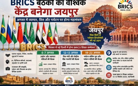 BRICS बैठकों का वैश्विक केंद्र बनेगा जयपुर, अगस्त में व्यापार, वित्त और पर्यटन पर होगा महामंथन
