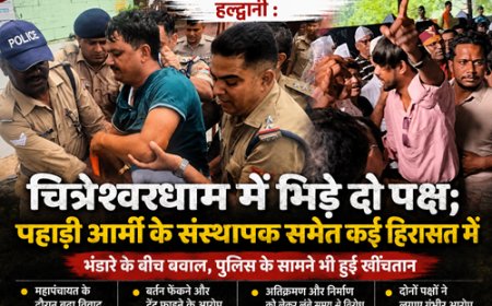 चित्रेश्वरधाम में बवाल, आमने-सामने आए दो पक्ष; पहाड़ी आर्मी संस्थापक समेत कई हिरासत में