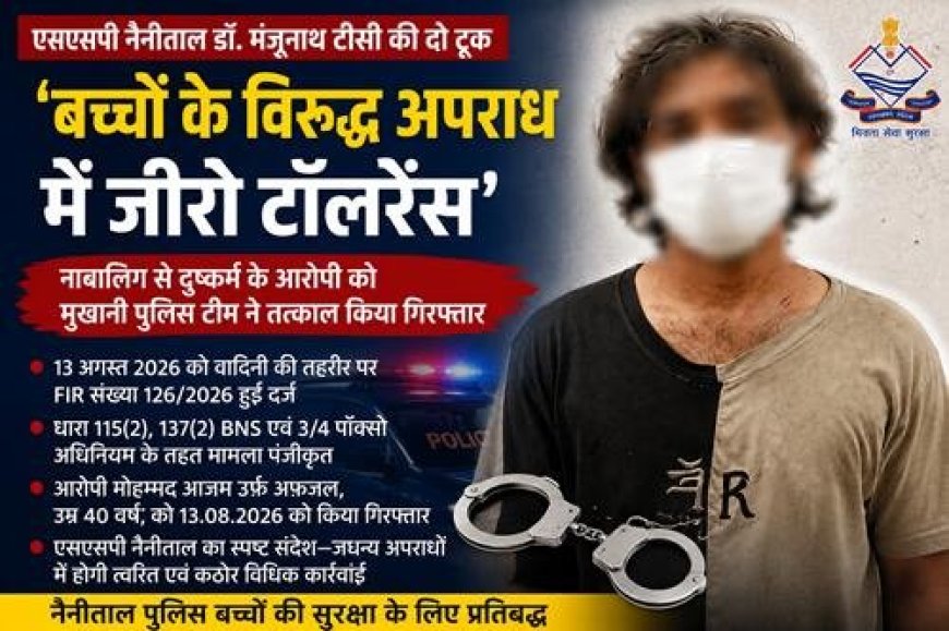 नाबालिग से दुष्कर्म के आरोपी को मुखानी पुलिस ने किया गिरफ्तार