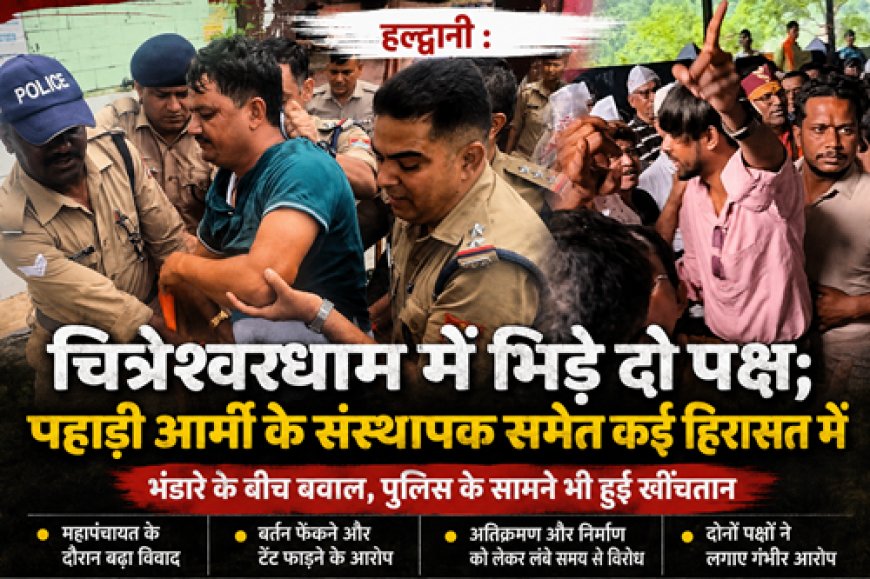 चित्रेश्वरधाम में बवाल, आमने-सामने आए दो पक्ष; पहाड़ी आर्मी संस्थापक समेत कई हिरासत में