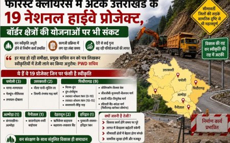 फॉरेस्ट क्लीयरेंस में अटके उत्तराखंड के 19 नेशनल हाईवे प्रोजेक्ट, बॉर्डर क्षेत्रों की योजनाओं पर भी संकट